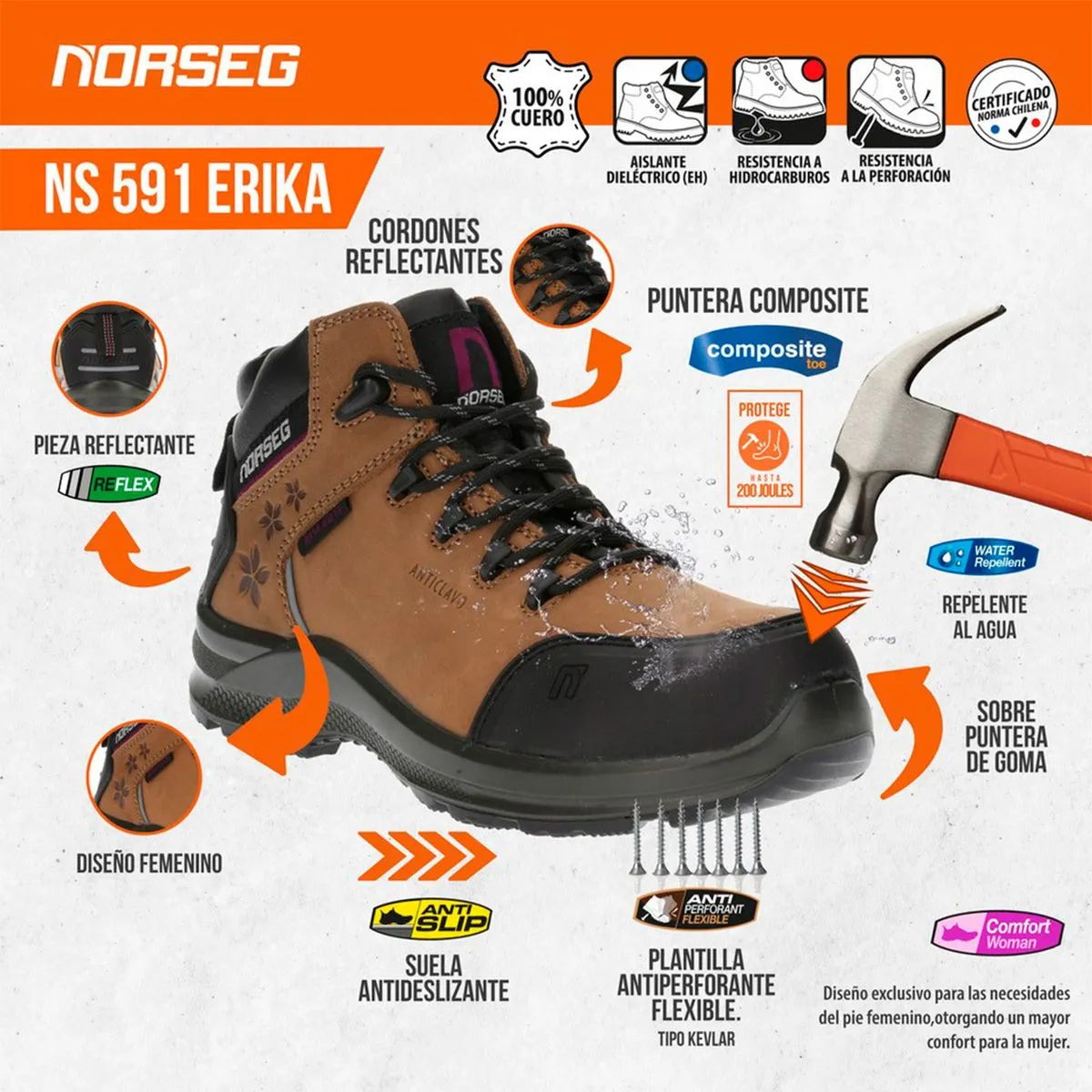 Zapato de Seguridad NS 591 Erika Calzado de Seguridad Mujer Norseg