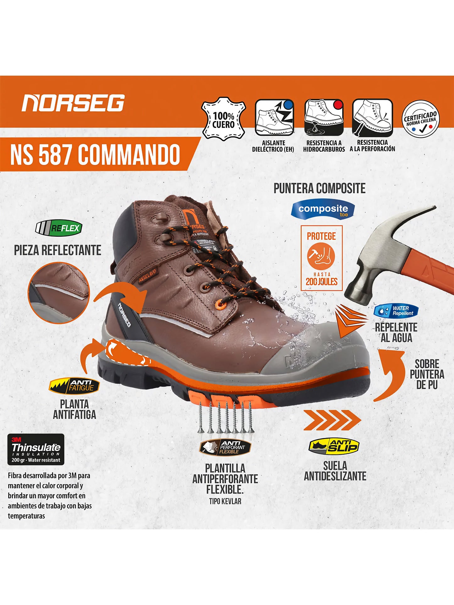 ZAPATO DE SEGURIDAD NS 587 COMMANDO HOMBRE NORSEG